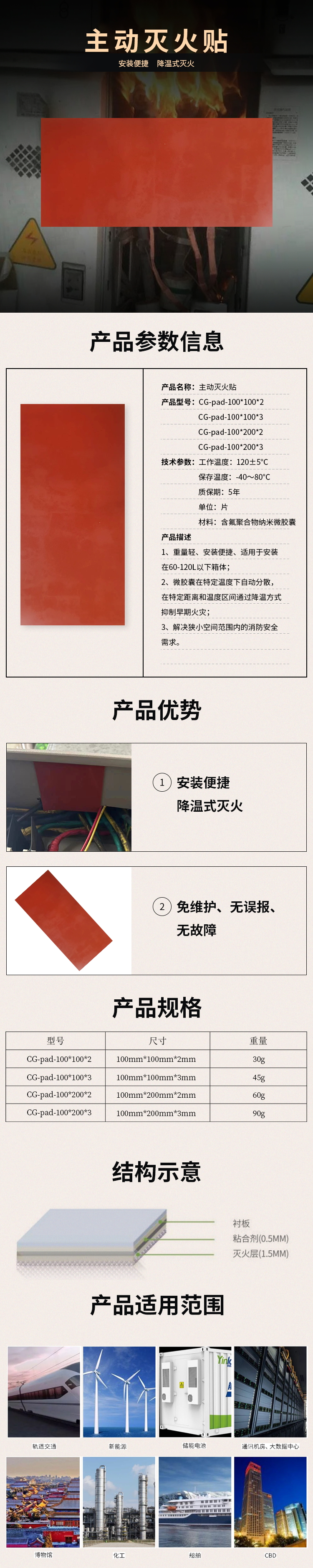 主動(dòng)滅火貼_看圖王.jpg