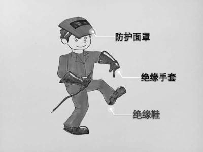 絕緣防護用具