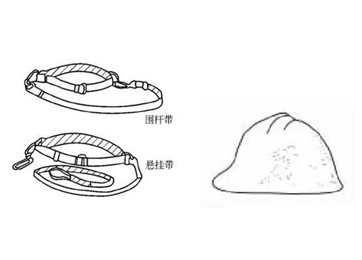 防護(hù)服，安全帽，防護(hù)手套
