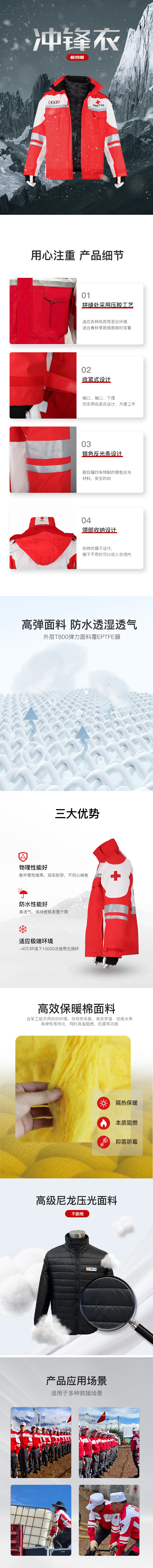 沖鋒衣（極地版）.jpg