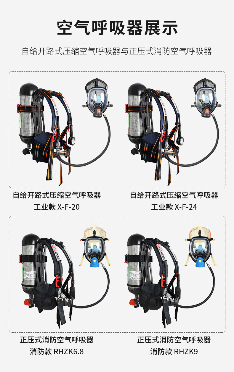 正壓式消防空氣呼吸器:保護您在危險環(huán)境中的呼吸
