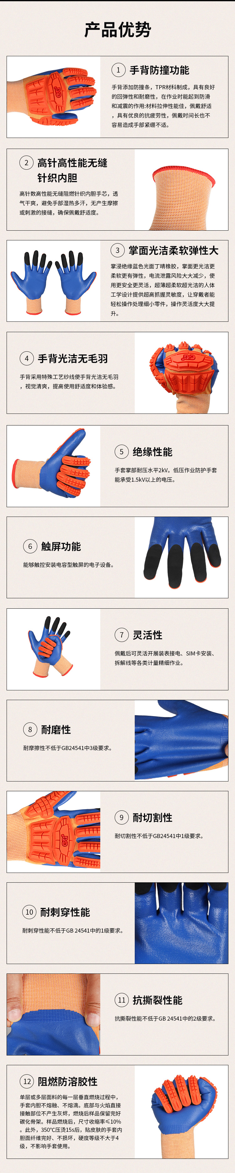低壓作業(yè)防護(hù)手套(手背防撞設(shè)計款)